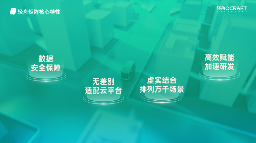 早日实现无人驾驶,“方法”最重要!轻舟智航开启“双擎”新战略