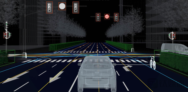 L4自动驾驶企业降维打击L2,城市NOA或为出路